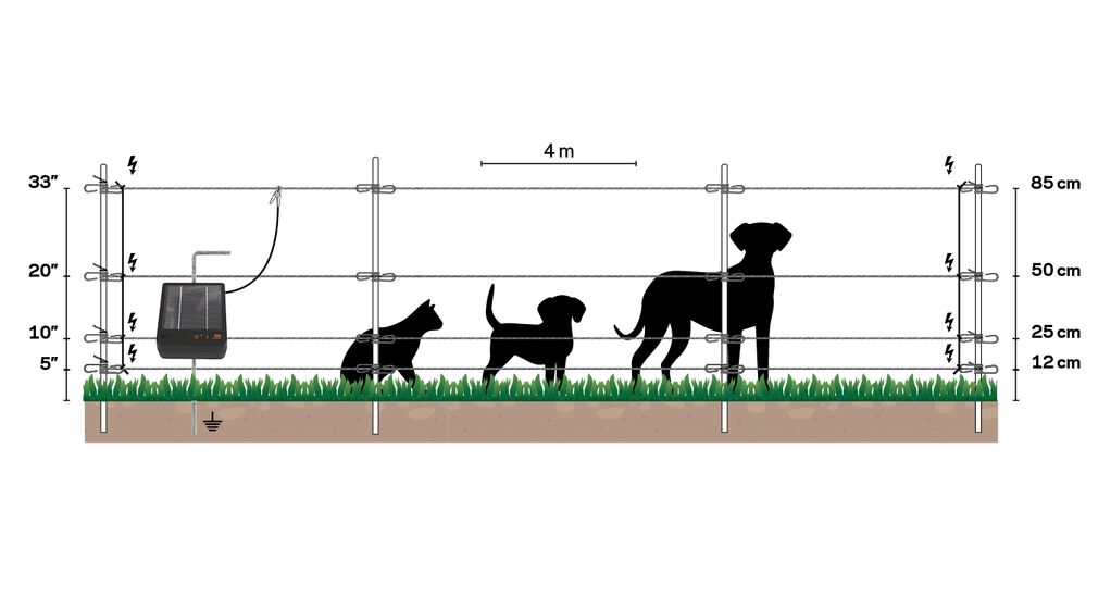 G349 S6 Landing page fence set up diagram images 96dpi5-General Purpose
